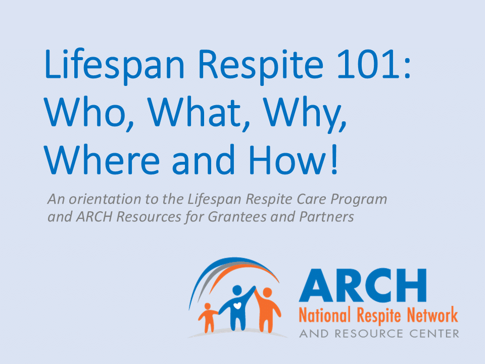 Orientation Video Featured Image